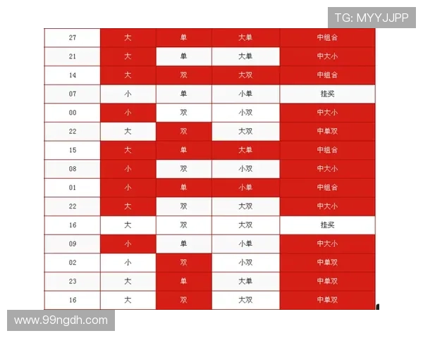探索PC28加拿大官网在线预测的技巧与策略